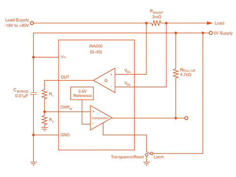 Introduction to Current Shunt Monitors