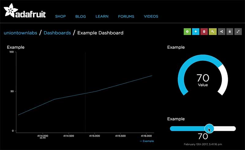 Creating a Dashboard
